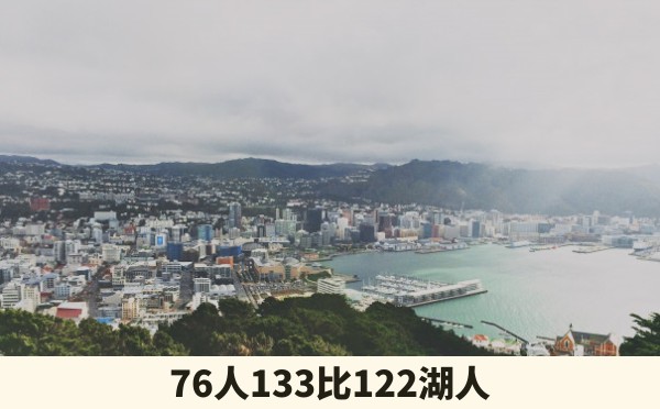 76人133比122湖人