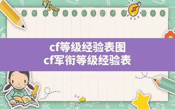 cf等级经验表图(cf军衔等级经验表) - 六五手游网