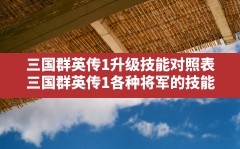 三国群英传1升级技能对照表,三国群英传1各种将军的技能