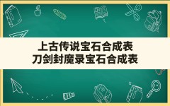 上古传说宝石合成表,刀剑封魔录宝石合成表