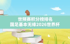 世预赛积分榜排名,国足基本无缘2026世界杯