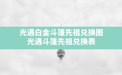 光遇白金斗篷先祖兑换图(光遇斗篷先祖兑换表)