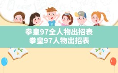 拳皇97全人物出招表,拳皇97人物出招表