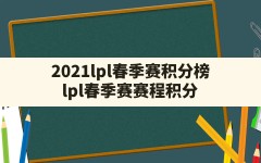 2021lpl春季赛积分榜,lpl春季赛赛程积分