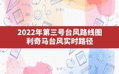 2022年第三号台风路线图,利奇马台风实时路径